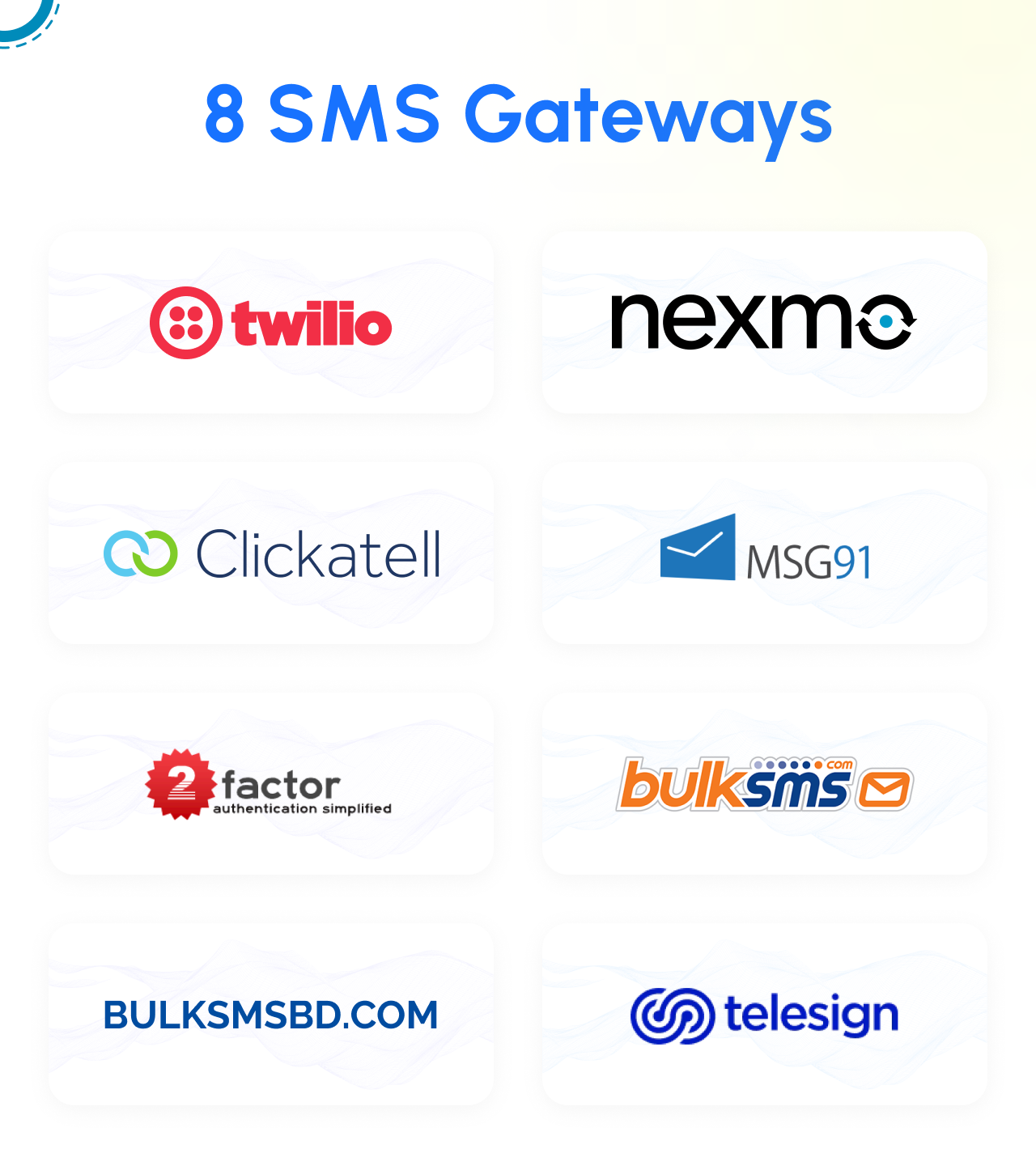 8 sms gateway integrated, twilio, nexmo, bulksmsbd, buiksms, 2factor, telesign, clickatell, msg91
